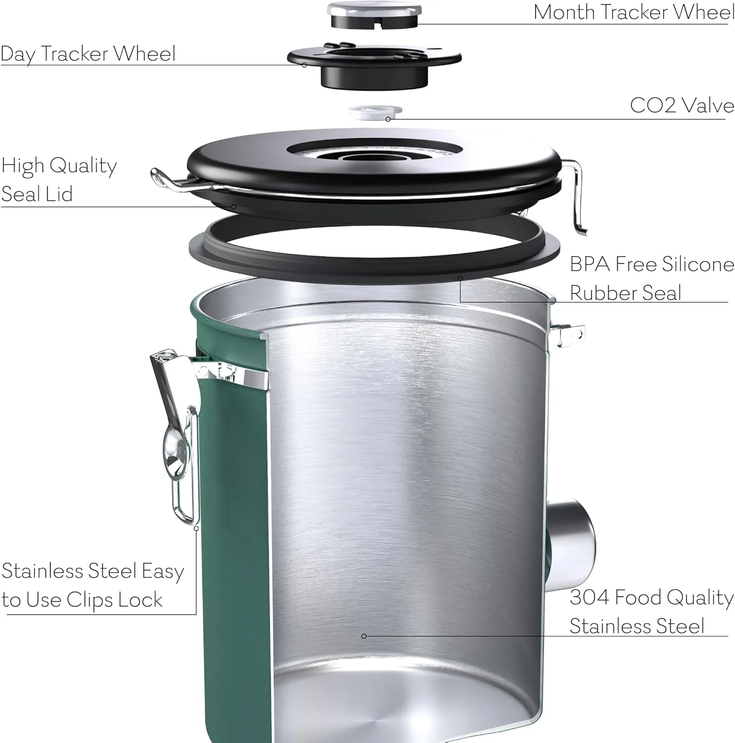 38oz / 22oz Coffee Canister  Airtight Stainless Steel Storage Container with Date Tracker & Scoop, Sealed Jar for Grounds, Beans, Tea, Flour, Cereal, and Sugar (Green Vibes, 22OZ)
