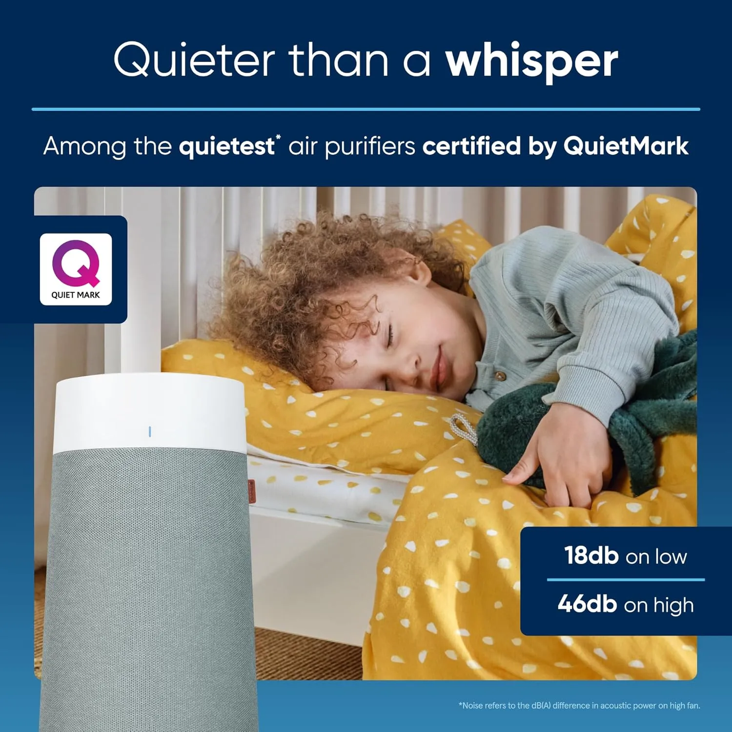 BLUEAIR ,HEPASilent ,,,,, Pure 411i Max