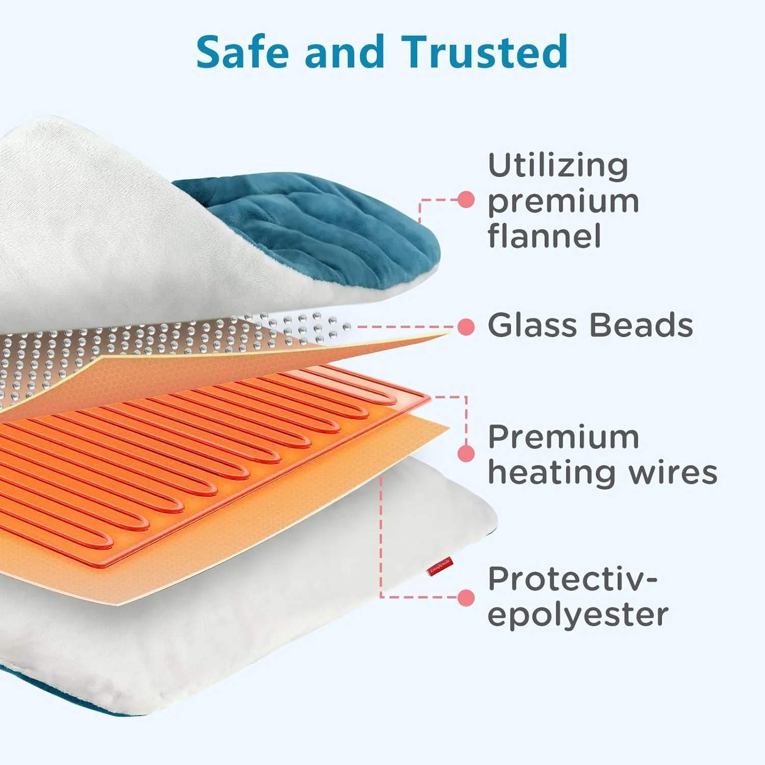 Comfytemp Weighted Heating Pad for Back & Cramps, Father's Day Gifts, Birthday Gifts for Mom Dad Women Men, 2.2lb Electric Neck Shoulder Heat Pad for Pain Relief, FSA HSA Eligible, 2H Auto-Off, 12x24