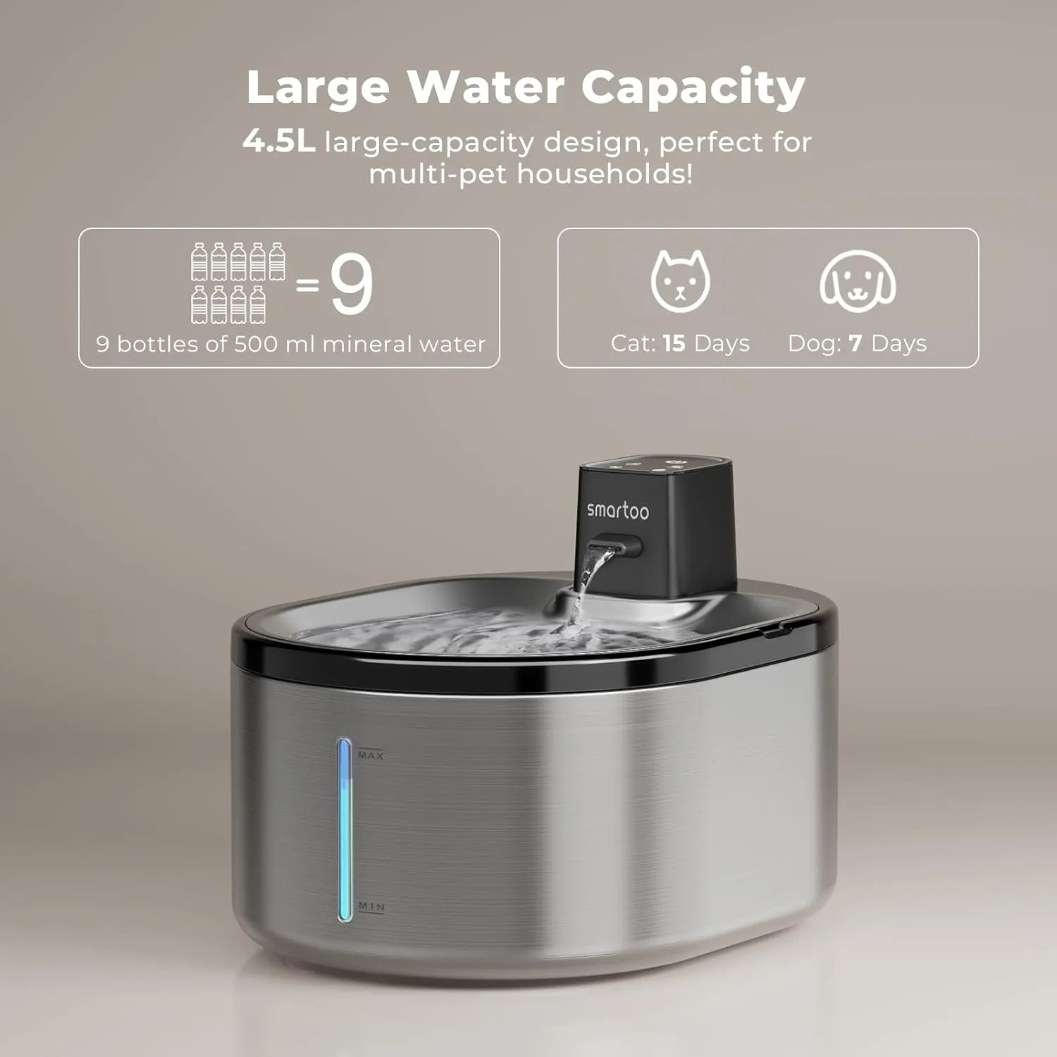 Wireless Cat Water Fountain Stainless Steel, 152oz/4.5L Cat Fountain Battery Operated, Cordless Pet Water Fountain for Cats & Dogs with Motion Sensor, Ultra Quiet Pump, Multi-Filtration